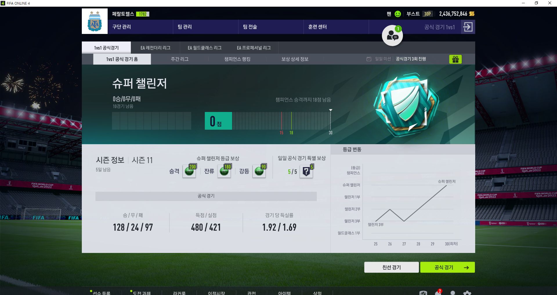 FIFA ONLINE 4 2022-12-02 오후 10_32_10.png